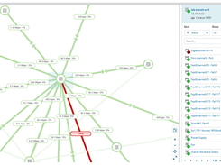 Network Performance Monitor Intelligence Mapping