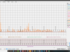 Bandwidth graphs