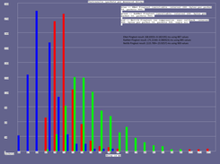 result_200ms_50bytes_unreliable