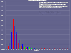 result_50ms_500bytes_unreliable