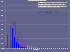 result_50ms_50bytes_unreliable