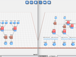 L2 diagram vs L3 diagram