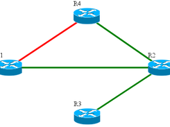 Network Topology Screenshot 2