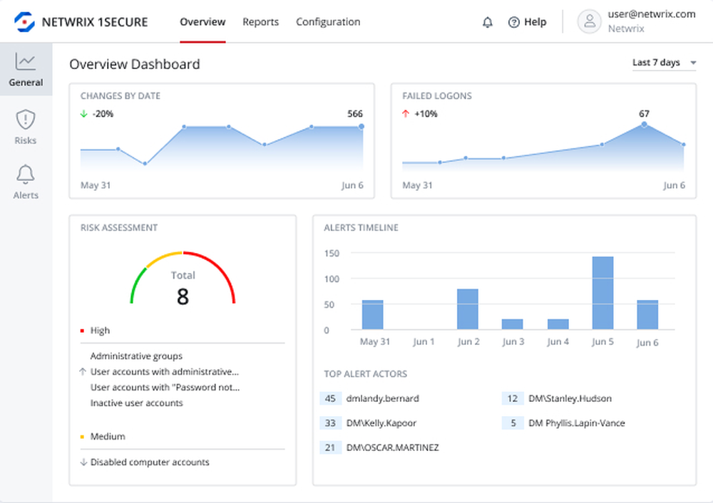 Netwrix 1Secure Screenshot 1