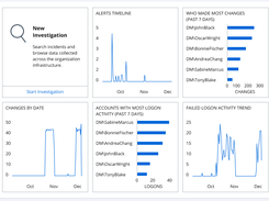 Netwrix 1Secure Screenshot 1