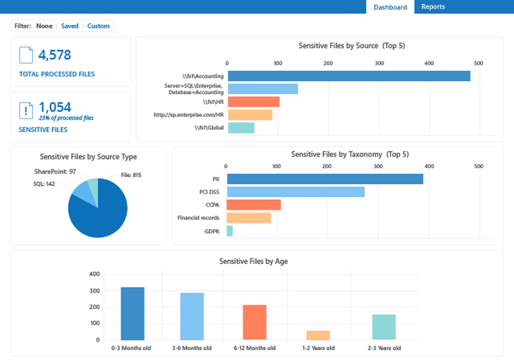 Netwrix Data Classification Screenshot 1