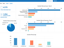 Netwrix Data Classification Screenshot 1