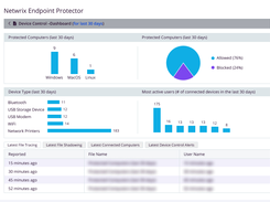 Netwrix Endpoint Protector Screenshot 1