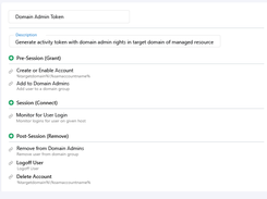 Netwrix Privilege Secure Screenshot 1