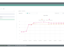 NETx BMS Platform Screenshot 1