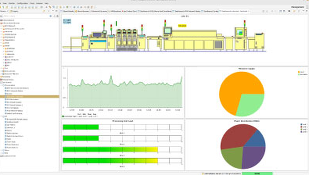 NetXMS Screenshot 1