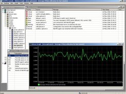 Win32 console (alarms & data)