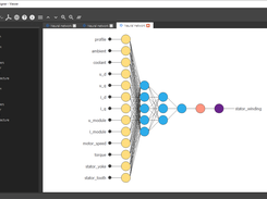 Build predictive models using neural networks