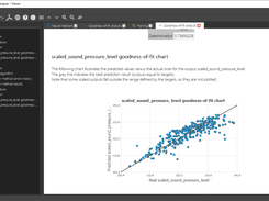 View the predictions in tables,  charts and graphs.