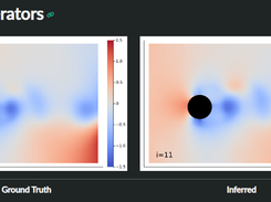 NeuralOperators.jl Screenshot 1