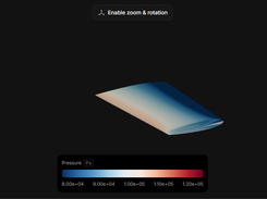 NeuralWing Screenshot 1