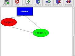 Links between nodes with different colours, shapes and fonts