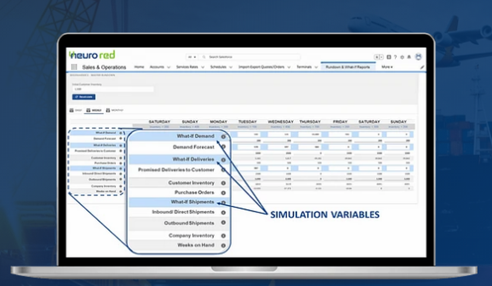 Neurored TMS & SCM Screenshot 1