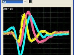 Looking at segment waveforms