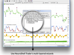 NeuroShell Trader Screenshot 2