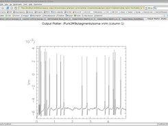 Working on purkinje cells: soma membrane potential plot