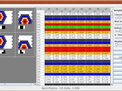 Kohonen SOM simulator with hexagon neighborhood grid type