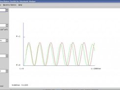 Simple Two Flavour plot