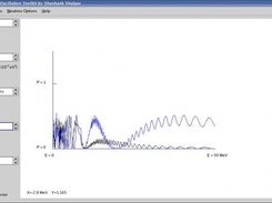 Three flavour plot X-axis is energy