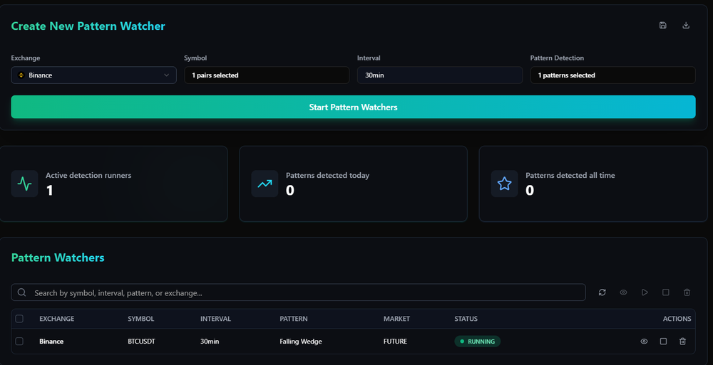 ChartScout Screenshot 1
