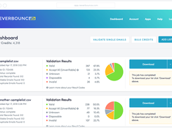 Bulk Email List Verification: NeverBounce can clean any sized list in three simple steps: 1. Upload your existing list. 2. Download your new, clean list. 3. Deliver up to 99.9% of your emails. Guaranteed*