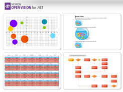 NOV Suite for .NET