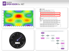 Nevron Open Vision for .NET Suite