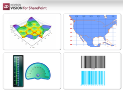 Nevron Vision for SharePoint Suite