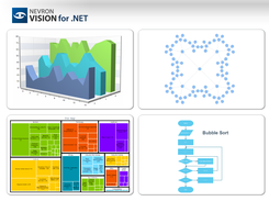 Nevron Vision for .NET