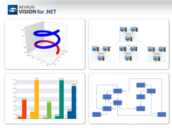 Nevron Vision for .NET Suite