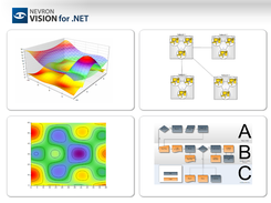 Nevron Vision for .NET