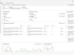 New Relic Application Performance Monitoring 360