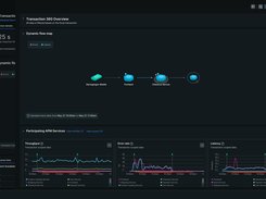 New Relic transaction 360