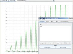 Chart example: function plotting