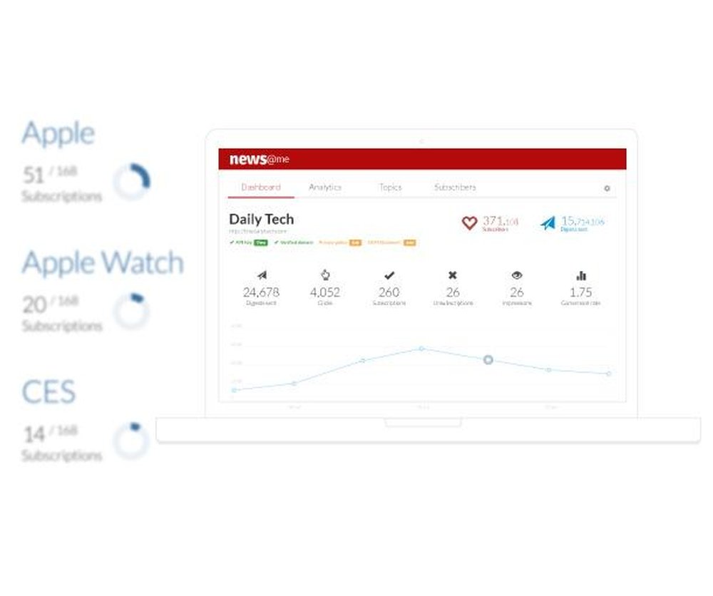 Newsatme Screenshot 1