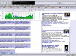 news data view