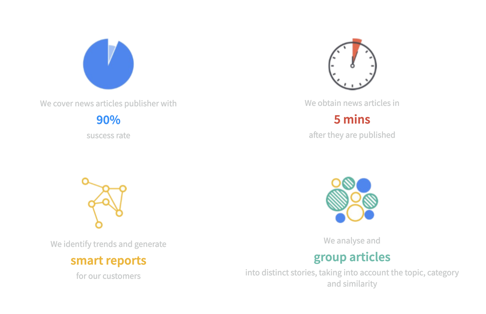 Newsmeter Screenshot 1