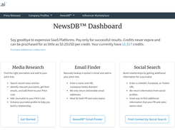 NewsDB Dashboard