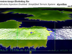 the Height-data Injection Enabled Simplified Terrain System (a.k.a.: random terrain system) at work 