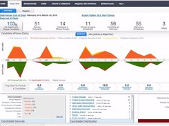 Newton Analytics