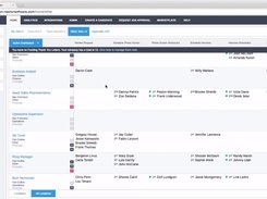 Newton Dashboard