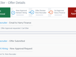 Newton Job Offer Details