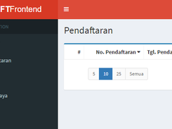 Dasbor KSOFT Personal