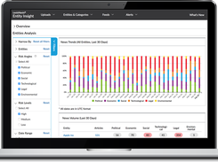 Nexis Entity Insight Screenshot 1