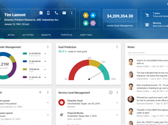 CRM Profile